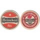 Heineken Netherlands No.c017